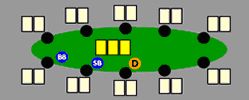 Pravila Poker Texas Hold'em-a 105
