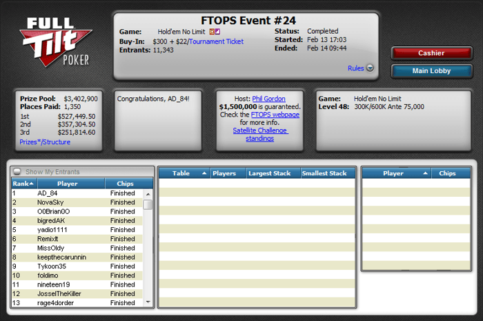 Oboreni rekordi na Full Tilt Online Poker Series XIX 102