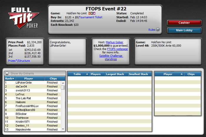 Oboreni rekordi na Full Tilt Online Poker Series XIX 101