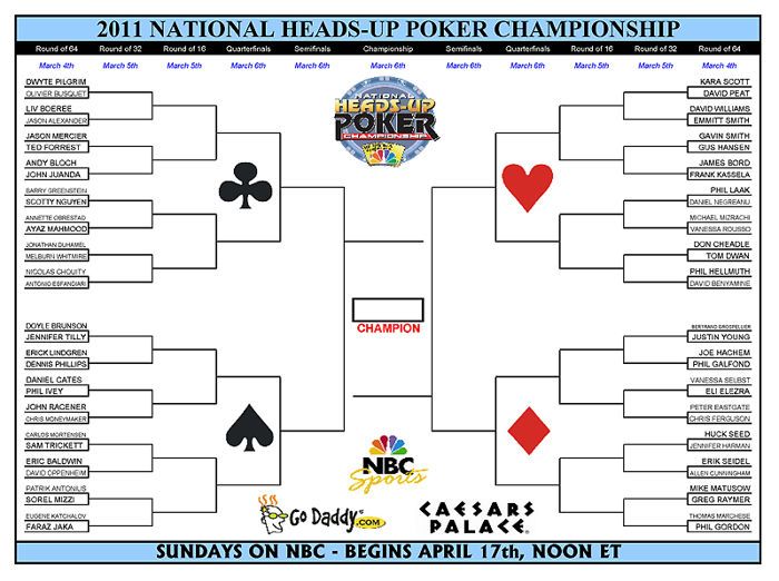 NBC National Heads-Up Poker Championship: The Bracket is Set 101