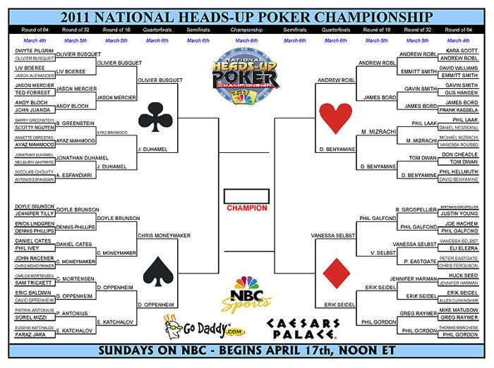 2011 NBC Heads-up Championship: Ukořistí Seidel další titul? 101