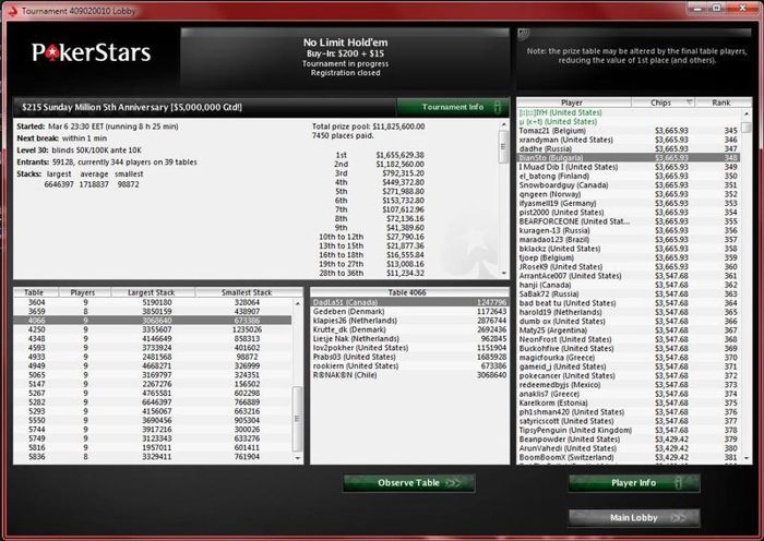 Sunday Million титла и Ламборгини Гаярдо за "BDBEATSLAYER" 101