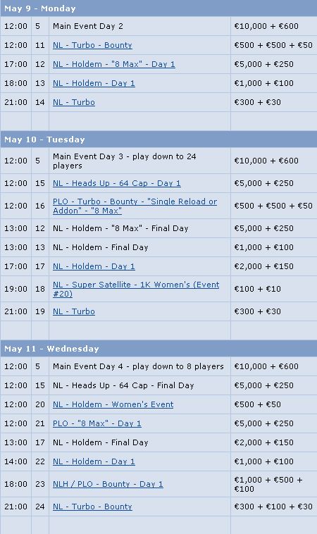 European Poker Tour Veliko Finale - Zvanični raspored 102