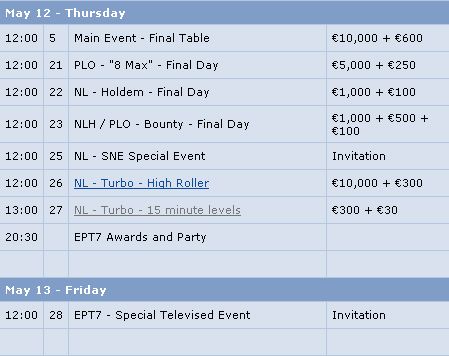 European Poker Tour Veliko Finale - Zvanični raspored 103