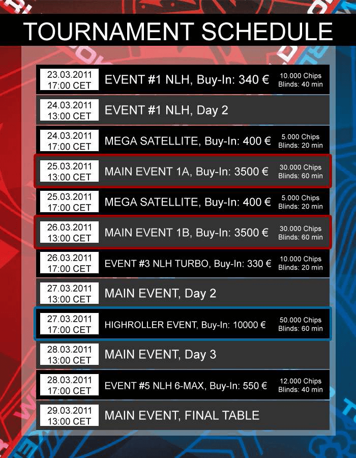 Poker Pros bei der WPT Wien 101
