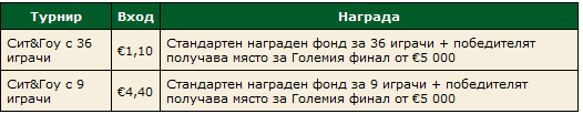 Класирайте се за Eureka Poker Tour в Nova Gorica 102
