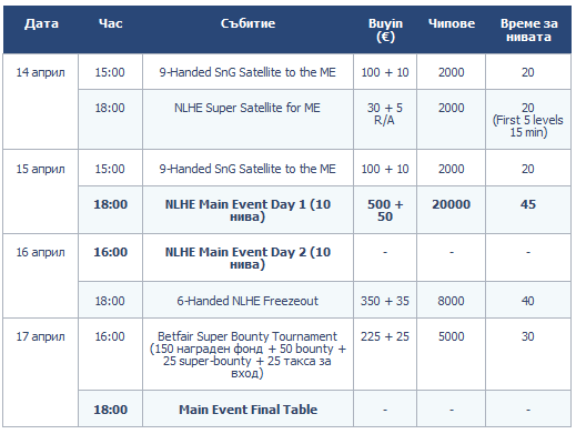 Класирайте се за Betfair Poker LIVE! в Талин 101