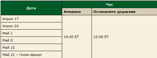 Спечелете 0,000 екскурзия с PokerStars Game Of Your Life 102