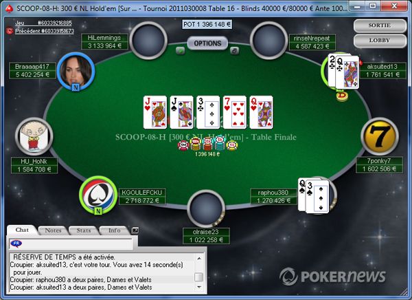 PokerStars.fr SCOOP: Kevin Durand vs reste du monde (#8 Haut) 101