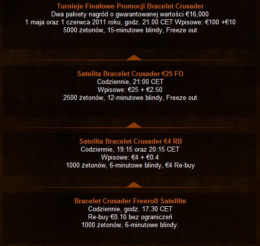 Zagraj na WSOP dzięki Unibet 101