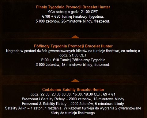 Zagraj na WSOP dzięki Unibet 102