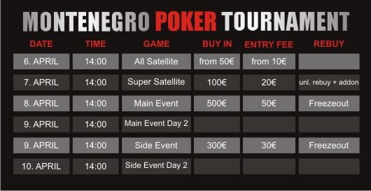 Sutra počinje Main Event PokerStars Montenegro Poker Turnira 101