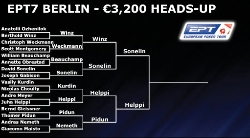 EPT Berlin: €3.200 Heads-up - Annette Obrestad ute 101