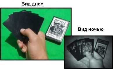 Не совсем серьёзно: Виды карт 102