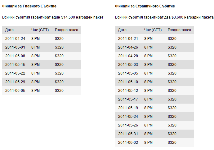 45 WSOP пакета от Tower Poker 101