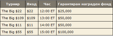 Играйте в три турнира и спечелете БЕЗПЛАТЕН SCOOP... 101