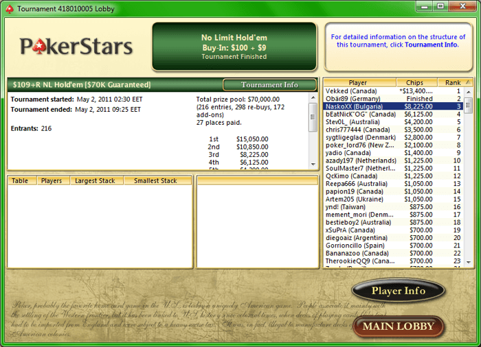Нови български успехи в PokerStars 104