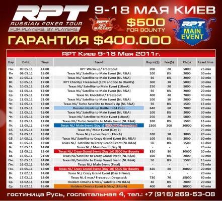 RPT Kиїв - Весняний Кубок України очима PokerNews 104