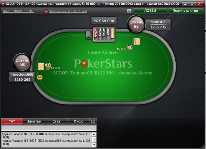 ferocious666 захватывает лидерство в хэдз-апе SCOOP-9-H $2100 Mixed Hold’em 6-max