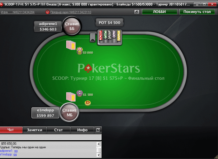 SCOOP 2011: Результаты российских игроков от 15 мая 101