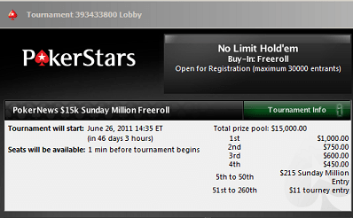 Ekskluzywny freeroll Sunday Million z pulą ,000 powraca w czerwcu. 101