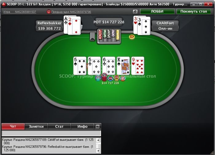 SCOOP 2011: Результаты российских игроков от 21 мая 102