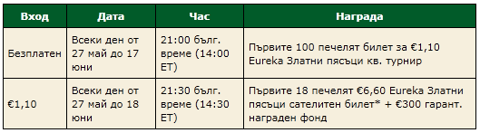Онлайн сателити за покер турнири на живо в... 101
