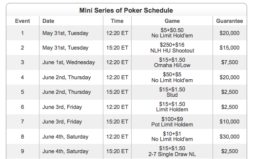 Mini Series of Poker Arrancam Hoje na Full Tilt Poker 101