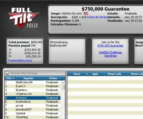 Dos españoles consiguen premios en PokerStars y Full Tilt Poker 102