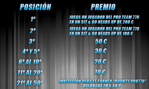 Se acerca el PokerNews GIANT de Poker 770 101