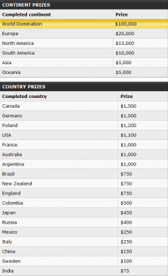 PartyPoker Pasaulio užkariavimas ir pirmojo įnašo premija 101