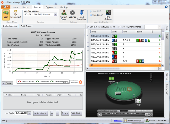 Holdem Manager 2 на хоризонта 101