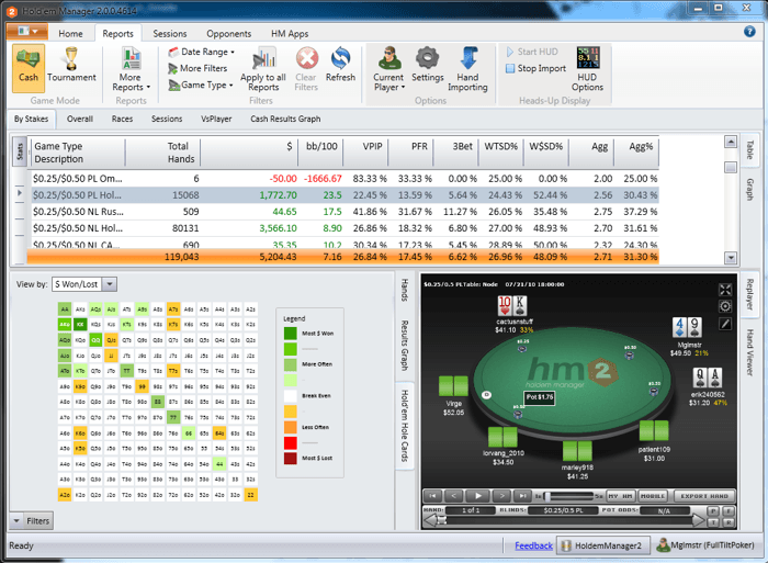 Holdem Manager 2 на хоризонта 103