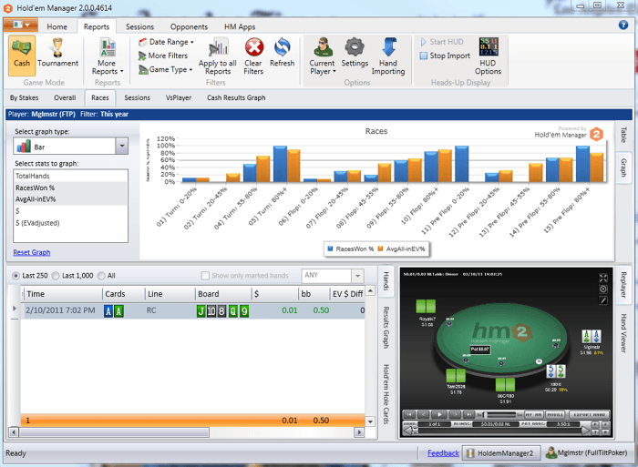 Holdem Manager 2 на хоризонта 104