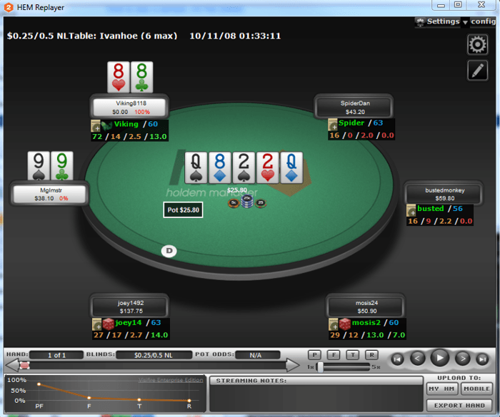 Holdem Manager 2 на хоризонта 106