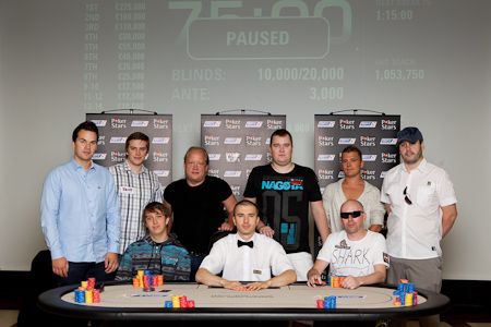 EPT Tallinn站进入最终桌 101