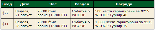 Регионални фрийрол квалификации за WCOOP 102
