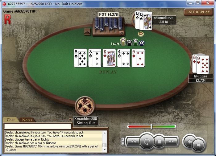 Shumeilove位列 World Cup of Poker TLB资格赛中国区第一 101