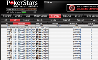 .000 i premiepotten ved VIP freeroll turneringene hos PokerStars 101