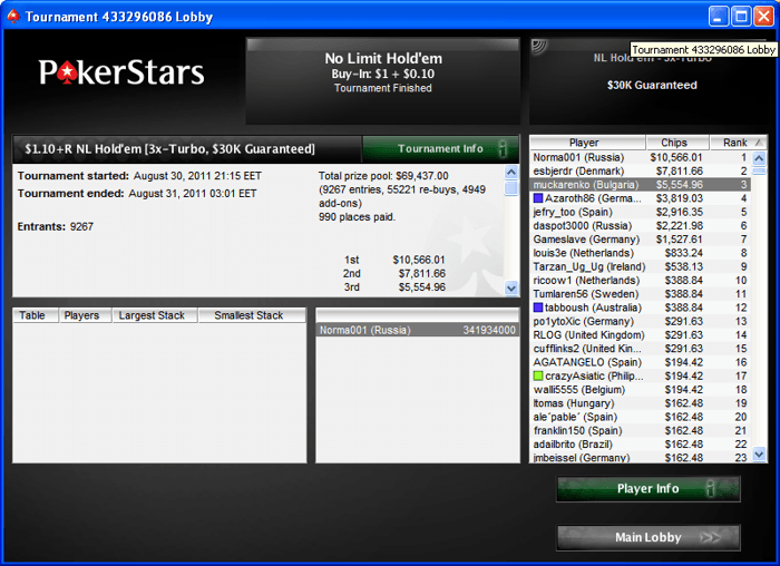 muckarenko спечели ,554 от 3х-турбо турнир в PokerStars 101