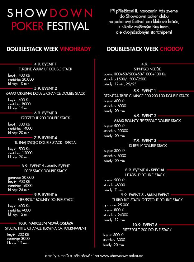 Showdown Doublestack Festival podruhé 102