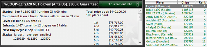 Leedulane tuli esimese Baltikumi mängijana WCOOP võitjaks 101