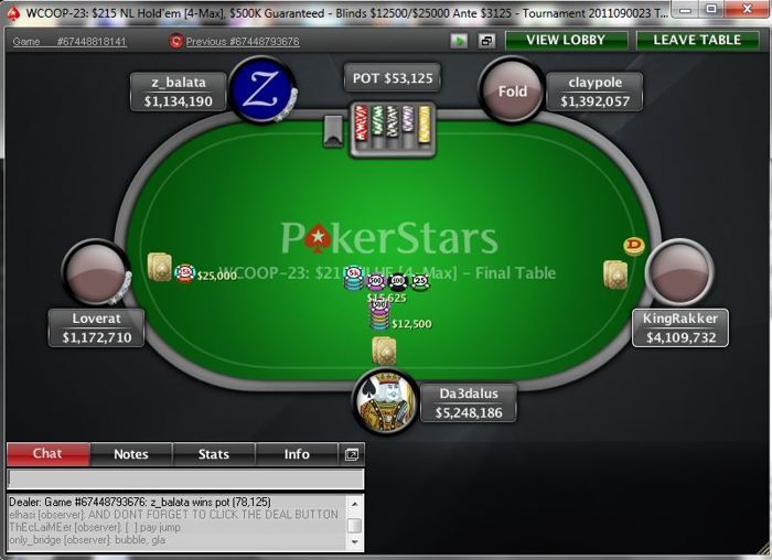 WCOOP 2011 - Dag 10: Noah "Exclusive" Boeken pakt gouden bracelet 101