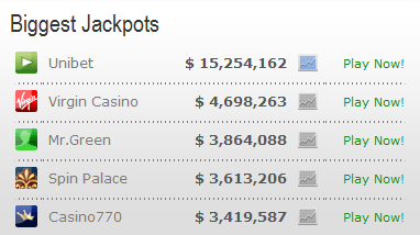CasinoGrinder.com: Najlepszy portal o tematyce kasyn 101