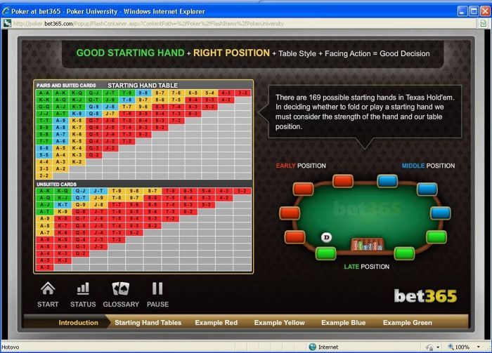 Pokerová univerzita herny bet365 102