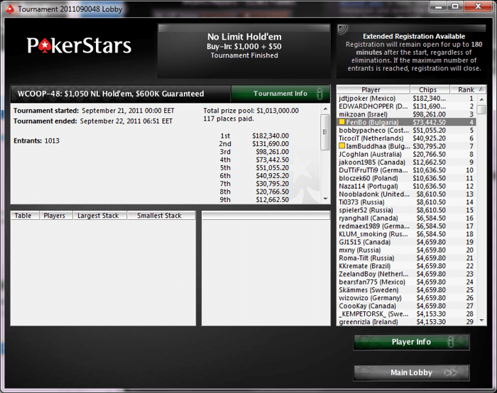 Двама българи на финала в WCOOP-48! Симо Найденов... 101