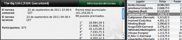 Resumen del 19.º día del World Championship of Online Poker 2011 101