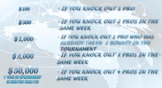25,000 PokerNews Showdown 101