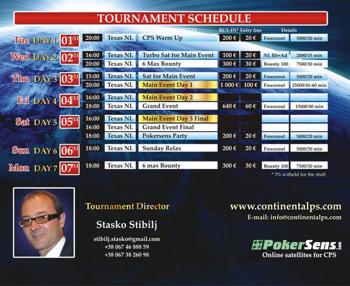 Raspored Turnira Continental Poker Serije