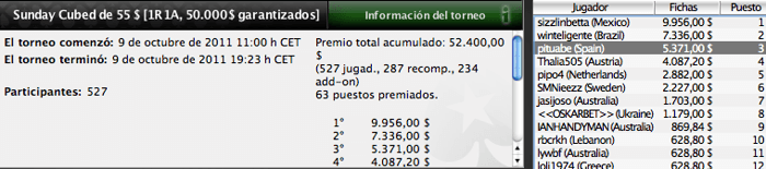 Pinchazos de los jugadores españoles en PokerStars 103